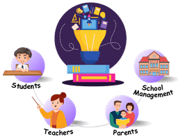 Education