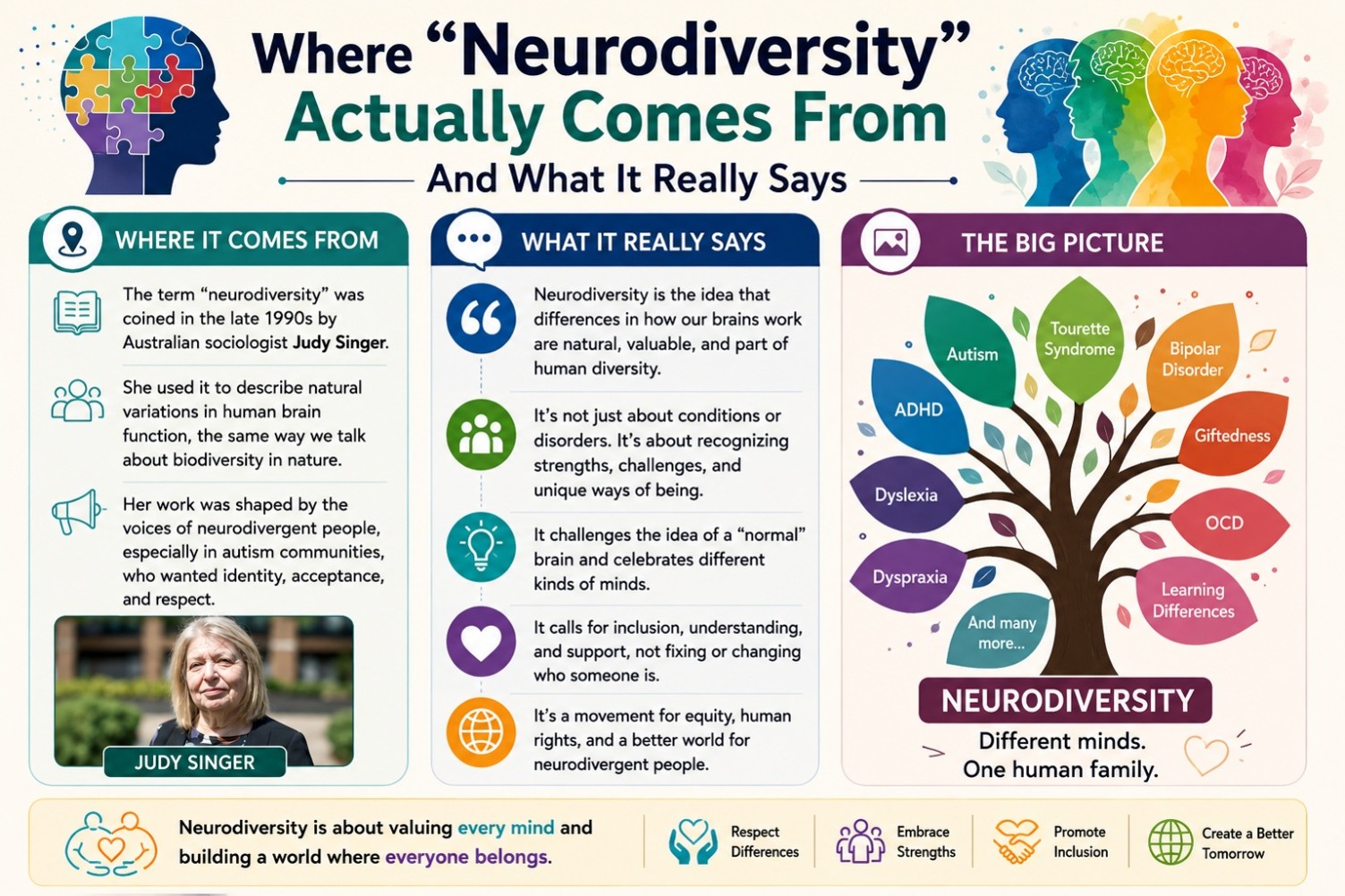 autism-neurodiversity