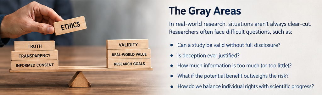 modern-research-grey-areas