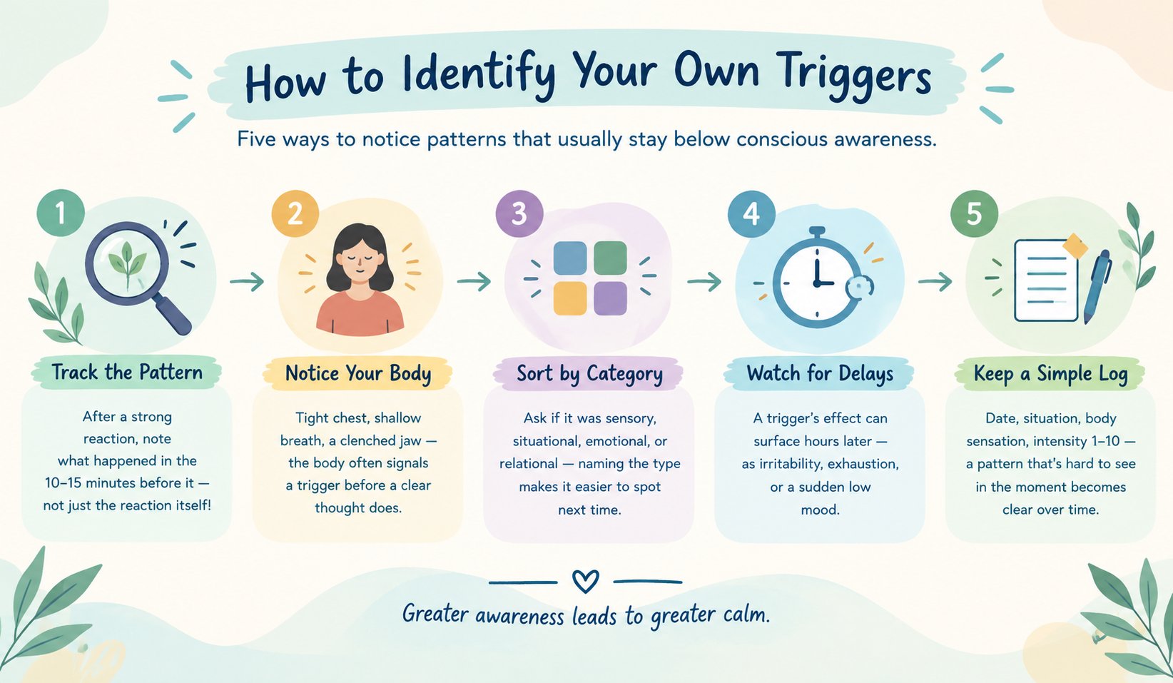 trauma-triggers-identify